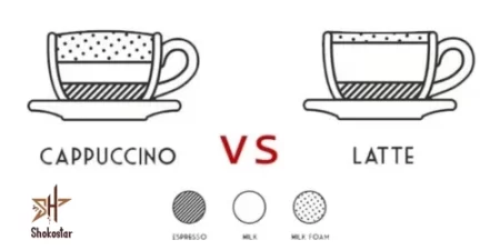 فرق بین قهوه لاته با کاپوچینو