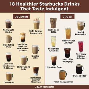 18 Healthier Starbucks Drinks That Taste Indulgent 1200x1200 1 scaled 1 300x300 - میزان کالری انواع قهوه