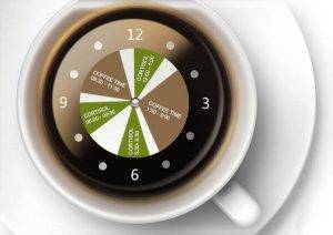 بهترین ساعت مصرف قهوه 